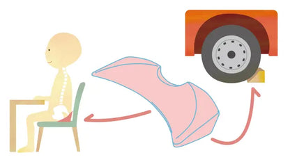 おしりのSiseii（シセイー）|座るだけで姿勢が整う“骨盤のタイヤ止め”